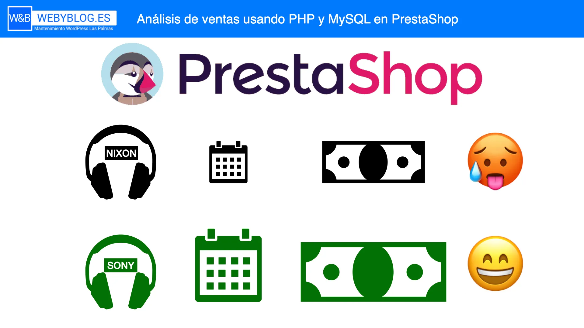 CSV que muestre los productos que se han vendido más rápidamente en PrestaShop