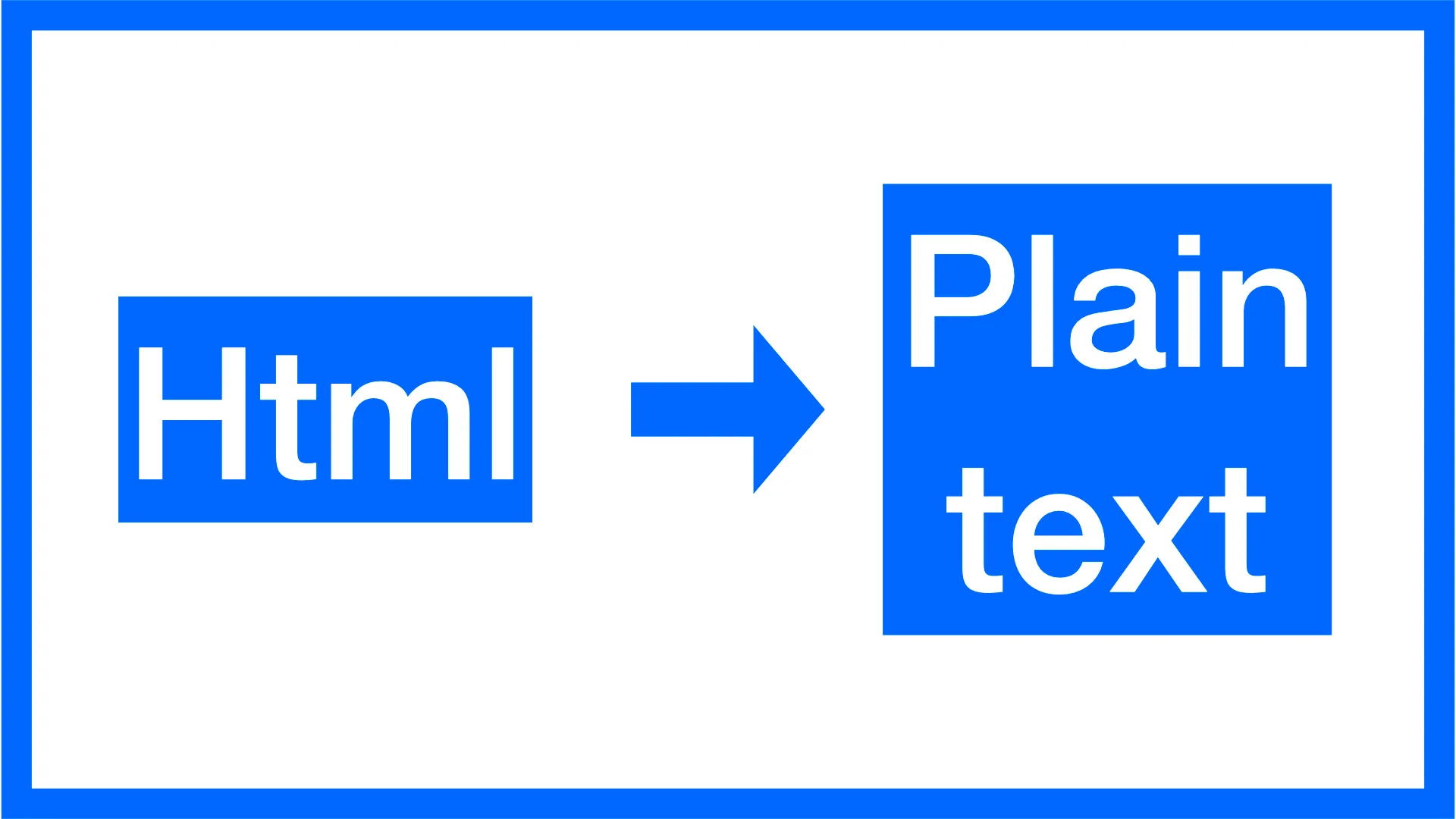 Convertir Html a texto plano onLine