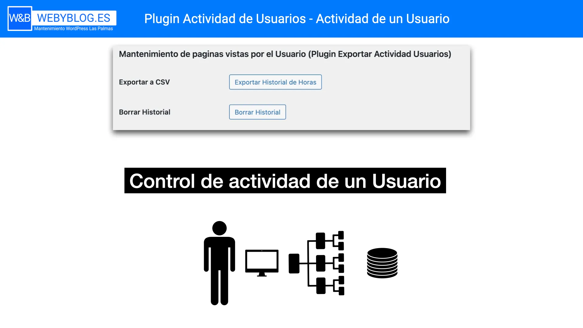plugin-actividad-de-usuarios.003.jpeg