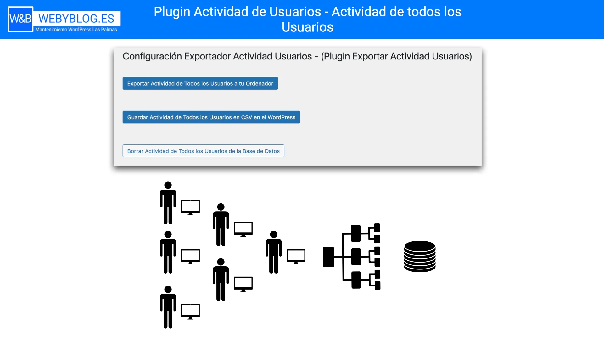 plugin-actividad-de-usuarios.004.jpeg