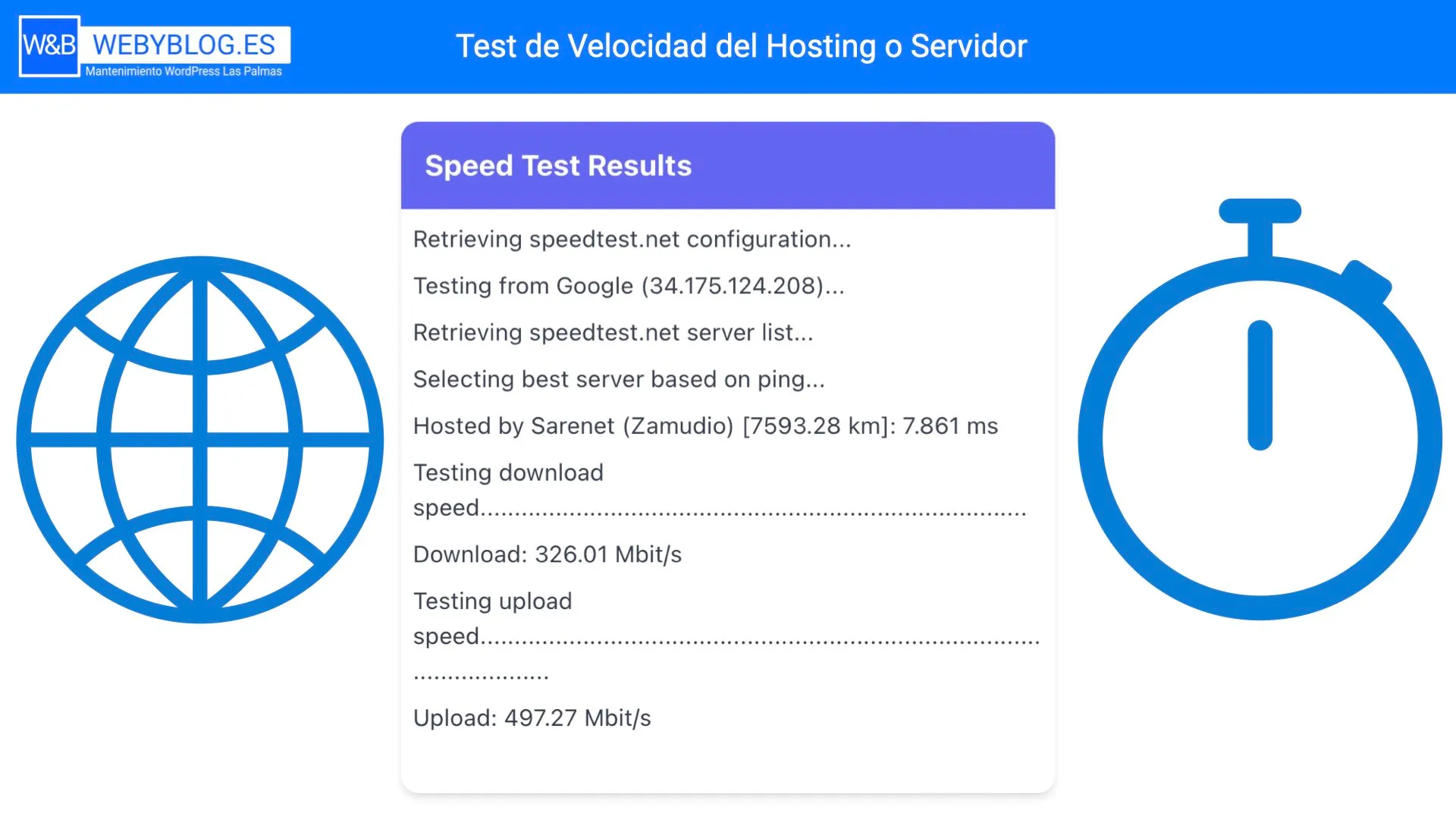 Test de Velocidad de un Hosting o Servidor Web